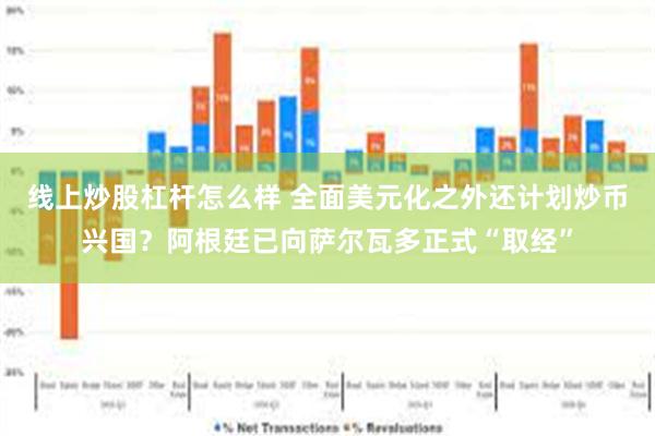 线上炒股杠杆怎么样 全面美元化之外还计划炒币兴国？阿根廷已向萨尔瓦多正式“取经”