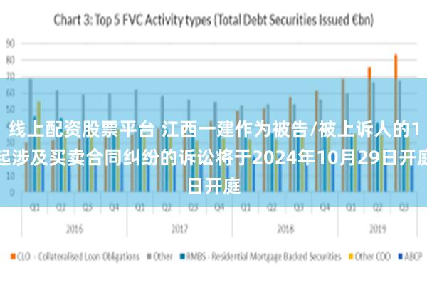 线上配资股票平台 江西一建作为被告/被上诉人的1起涉及买卖合同纠纷的诉讼将于2024年10月29日开庭