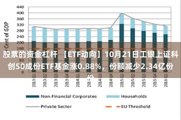 股票的资金杠杆 【ETF动向】10月21日工银上证科创50成份ETF基金涨0.88%，份额减少2.34亿份