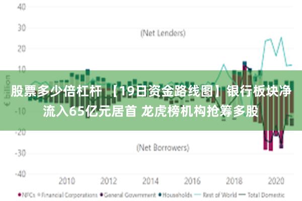 股票多少倍杠杆 【19日资金路线图】银行板块净流入65亿元居首 龙虎榜机构抢筹多股